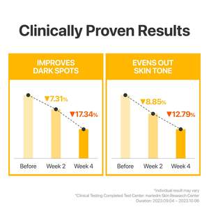 Masque en tissu éclaircissant professionnel n°5+ au glutathion et à la vitamine C - Anti-taches brunes et unifie le teint pour tous types de peau (1 unité) - Product Image 6