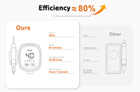 Machine à ongles professionnelle sans fil 35000 tr/min, perceuse à ongles rechargeable, polisseuse électrique pour manucure en salon