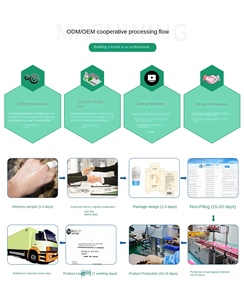 Crème nettoyante intime anti-inflammatoire écologique Xin Ye pour hommes 30g, sans irritation, pour la <span class=keywords><strong>prévention</strong></span> des infections - Product Image 6