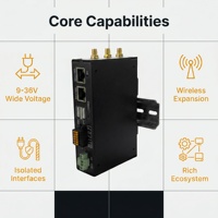 Gateway Industrial 4G LTE de 9-36 VCC, RK3506, Ubuntu 24.04, Linux Industrial, RS485, LoRaWAN, CAN, WiFi, Inalámbrico, 4G LTE, Linux, IoT