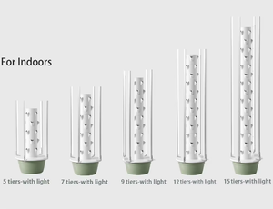 Torre Hidropónica Vertical <span class=keywords><strong>de</strong></span> 5 Niveles con Luz LED <span class=keywords><strong>de</strong></span> Cultivo, Sistema <span class=keywords><strong>de</strong></span> Cultivo Interior sin Suelo para Vegetales y Hierbas - Product Image 5