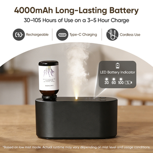 Diffuseur d'arômes sans eau, rechargeable, sans fil, silencieux, pour bureau, avec logo personnalisé, vente en gros - Product Image 4
