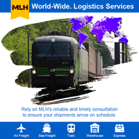 Agent logistique expédition express carte graphique depuis la Chine vers le Royaume-Uni la France l'Allemagne DDP DDU transitaire rapide