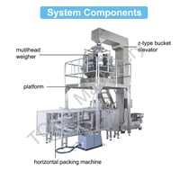 Machine d'emballage automatique pour noix mélangées et fruits secs en doypack avec remplissage et étiquetage en acier inoxydable pour sacs/pochettes