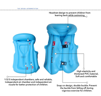 Logo personnalisé gilet de natation pour enfants gilet de sauvetage gilet de flottaison équipement pour jeunes débutants maillots de bain gonflables professionnels