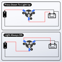 Interrupteur de démarrage universel 12V-24V/50A à pression SPST 3 broches bouton poussoir marche-arrêt interrupteur de démarrage du moteur LED bleue momentanée pour voiture