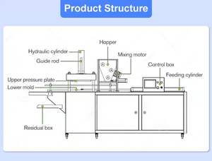 Máquina Moldeadora <span class=keywords><strong>de</strong></span> Polvorones, Máquina para Hacer Bocadillos Filipinos, Máquina para Prensar y Formar Pasteles <span class=keywords><strong>de</strong></span> Polvo <span class=keywords><strong>de</strong></span> Maní, <span class=keywords><strong>Almendras</strong></span>, Frijol Rojo y Frijol Mungo - Product Image 6