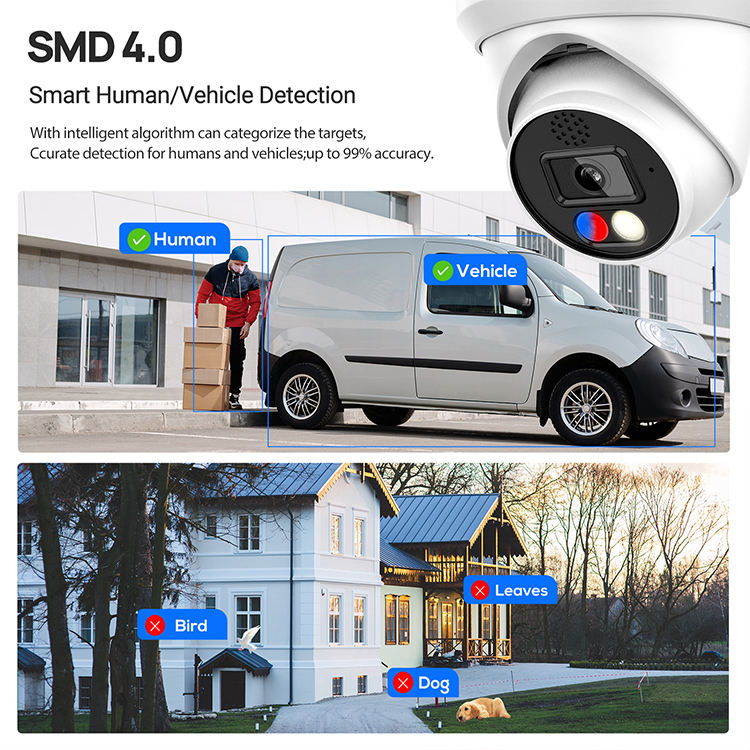 Factory Network Camera Kit 4ch 8ch 16ch 32ch 4K Full Color Red & Blue ...
