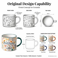 2025 automne série nouveau Design tasse à café en céramique porcelaine Vintage avec impression florale pour café lait eau-qualité tasse tasses