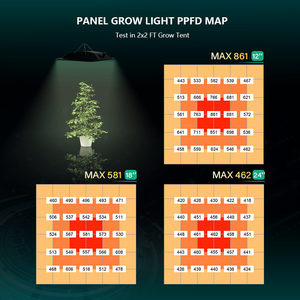 100W Samsung 281B LED Grow Light Espectro completo Planta de <span class=keywords><strong>cultivo</strong></span> de plantas de <span class=keywords><strong>interior</strong></span> LED Grow Light - Product Image 6