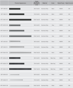 SINOAMIGO 8000W 32A 50cm Riel de Enchufes Ajustable para Cocina con <span class=keywords><strong>Enchufe</strong></span> - Product Image 3