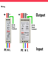 Alimentation électrique sur rail DIN mince SMUN MDR-60 60W 5V/12V/24V/48V, transformateur AC-DC à sortie unique, efficacité 86%, CE RoHS pour