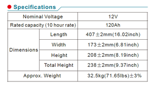 แบตเตอรี่เจลแบบ Deep Cycle 12V ชาร์จได้ อายุการใช้งานยาวนาน สำหรับระบบโซลาร์เซลล์  300ah 200ah 100ah รุ่น NPG12-120Ah สำหรับใช้ในบ้าน - Product Image 2