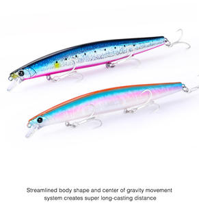 Pêche côtière en eau salée appâts durs artificiels longue coulée marée méné 160mm 31g 34g Jerkbait flottant méné coulant pour bar - Product Image 3