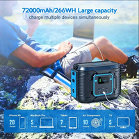 Station d'alimentation portable 300W 72000mAh à charge rapide, générateur solaire à onde sinusoïdale pure MPPT avec lampe de poche et compatibilité automobile