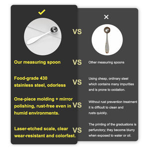 Cuillère doseuse en acier inoxydable pour protéines en poudre, matcha, avec logo/capacité personnalisés en usine, de 1,25 à 30 ml - Product Image 3