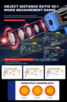 Termometer Oven Digital, pengukur suhu makanan industri Pyrometer daging inframerah