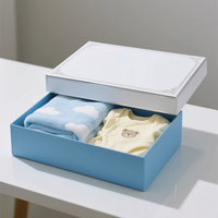 Coffret Cadeau Personnalisable Écologique et Biodégradable pour Nouveau-né – Boîte Souvenir, Couverture Bébé, Vêtements et Éponge à Gaufrer