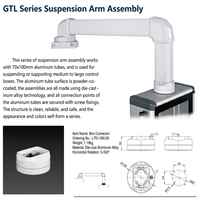 Solutions de contrôle industrielles série GTL, panneau HMI, écran tactile, support en aluminium, indice de protection IP54, boîtiers imprimés en sérigraphie
