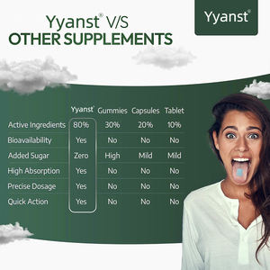 เมลาโทนินจากพืชสำหรับผู้ใหญ่ สูตร OEM/ODM ปราศจากน้ำตาลและกลูเตน ช่วยให้นอนหลับลึก ละลายเร็ว รูปแบบแผ่นอม - Product Image 4