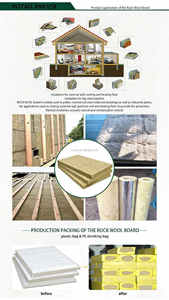 <span class=keywords><strong>Laine</strong></span> <span class=keywords><strong>de</strong></span> <span class=keywords><strong>roche</strong></span> dense HEJ 100 <span class=keywords><strong>mm</strong></span> 120-160 kg/m Haute résistance à la traction Isolation ignifuge Energy Star Stabilité dimensionnelle Plate - Product Image 5