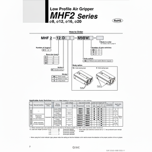 Pinza de aire SMC Pneumatics, piezas neumáticas de MHF2-16DR - Product Image 1