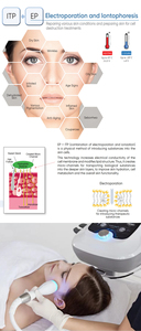 Salon de beauté refroidissement du visage chauffage 2 en 1 lifting de la peau dispositif d'élimination des rides refroidissement de la peau beauté visage électroporation Machine - Product Image 6