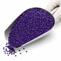 Granulés de polypropylène remplis de talc PP TD, qualité moulage par injection pour garnitures intérieures automobiles, PP modifié