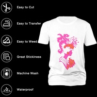 Vinilo Termoadhesivo para Serigrafía en Camisetas, Vinilo con Efecto Neón, Vinilo Termotransferible para Etiquetas de Camisetas