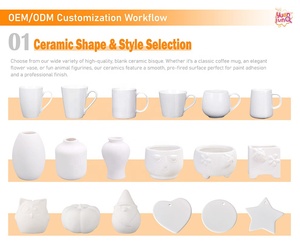 Kit de <span class=keywords><strong>peinture</strong></span> DIY pour tasses, certifié ASTM, sûr et non toxique, pour enfants, cadeau d'anniversaire, fabriqué en usine depuis 21 ans - Product Image 3