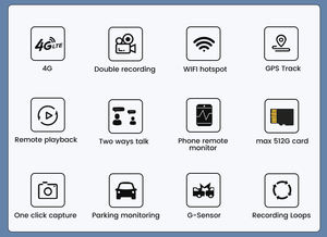 Cámara DVR Dual Avanzada para Auto con WiFi, GPS, Grabación HD Delantera y Trasera, Monitor de Estacionamiento, Sensor G, Transmisión Móvil en Vivo de Emergencia, Reproducción de Recorrido - Product Image 2