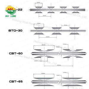 Fil de fer barbelé galvanisé Drut Concertina BTO-22 - Product Image 2