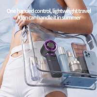 Hxtc88 Nuevo Ventilador Portátil Recargable USB de 4000mAh con Correa para el Cuello, Mini Ventilador de Mano para Viajes y Actividades al Aire Libre