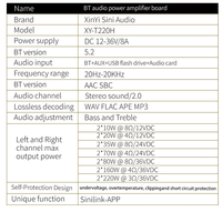 Module d'amplificateur audio XY-T220H 220W*2 de qualité professionnelle avec réglage des basses et des aigus, stéréo double canal TPA3251