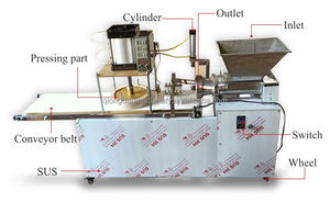 Máquina de prensa de prensado de formación de <span class=keywords><strong>Shetter</strong></span> de base de masa de pizza comercial automática - Product Image 2