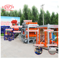 Machine à Briques Automatique Hongfa Qt5-15 pour Entrepreneurs à Petit Budget - Production de Blocs de Ciment à Petite Échelle