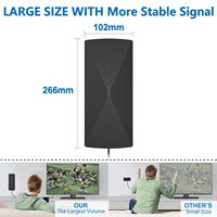 Antenne TV intérieure en plastique Antuko 4K 1080P la plus vendue pour les chaînes locales gratuites