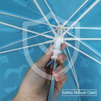 Parapluie personnalisé pour enfants avec dessin animé 3D Style droit moderne Contrôle manuel de petite taille pour les enfants