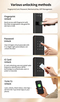 Serrure Intelligente Sinovo WIFI Tuya Contrôle APP Ttlock Empreinte Digitale Électronique Écran Tactile Clavier Code Clé Serrure de Porte Intelligente