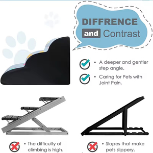Oem & Odm 4 Schritte Memory Foam Pet <span class=keywords><strong>Dog</strong></span> Treppen Schritte für kleine Hunde - Product Image 3