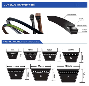 Cao su chất lượng cao A32 bọc Vành Đai/tam giác vành đai V vành đai cho máy giặt - Product Image 6