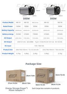 Station d'alimentation portable Lifepo4 2000W pour l'extérieur, 2kw avec générateur solaire 200w - Product Image 4