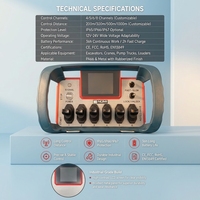 Control Remoto Inalámbrico Industrial Resistente al Agua IP67 para Grúa Pórtico Exterior NM-042