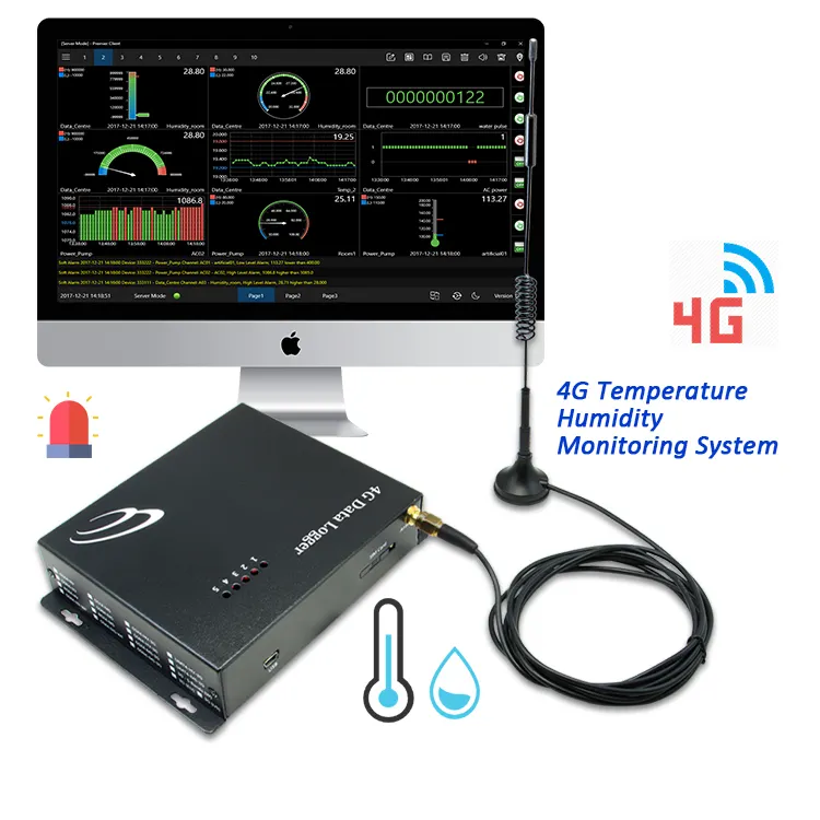 Analisador de gases de escape detector de co o2 co2 nox hc 4G, controlador lógico programável para celular e pc