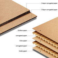 Emballages cadeaux écologiques de qualité supérieure, personnalisés, avec revêtement UV, carton ondulé kraft, pliage, gaufrage, laminage mat, boîtes d'expédition pour vêtements