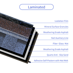 Sbs nhà lợp Vật liệu khảm lục giác mái ngói - Product Image 5