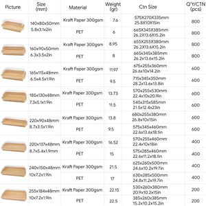 Disposable Kraft <b>Paper</b> Sushi Container Rectangle Shape Self Erecting Food <b>Packaging</b> Box Waterproof Oilproof Takeaway - Product Image 5