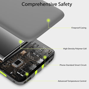 Relink 5400mah charge rapide partageant la banque de puissance pour la location de <span class=keywords><strong>téléphone</strong></span> <span class=keywords><strong>portable</strong></span> - Product Image 4
