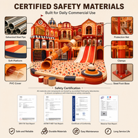 Área de Juegos Interior para Guardería, Cafetería, Sala de Estar, Zona de Aprendizaje Temprano, Piscina de Pelotas con Bordes Acolchados, Certificación CE ASTM EN1176, Proyecto Preescolar