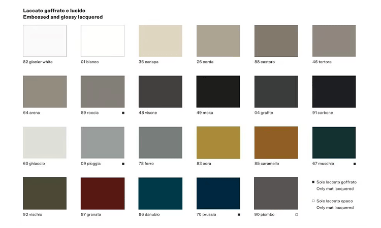 Adapté aux besoins du client